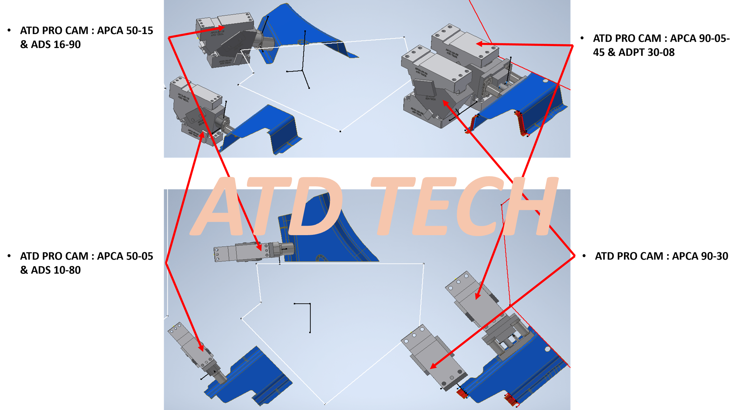 ATD TECH カム選定技術サポート事例 28