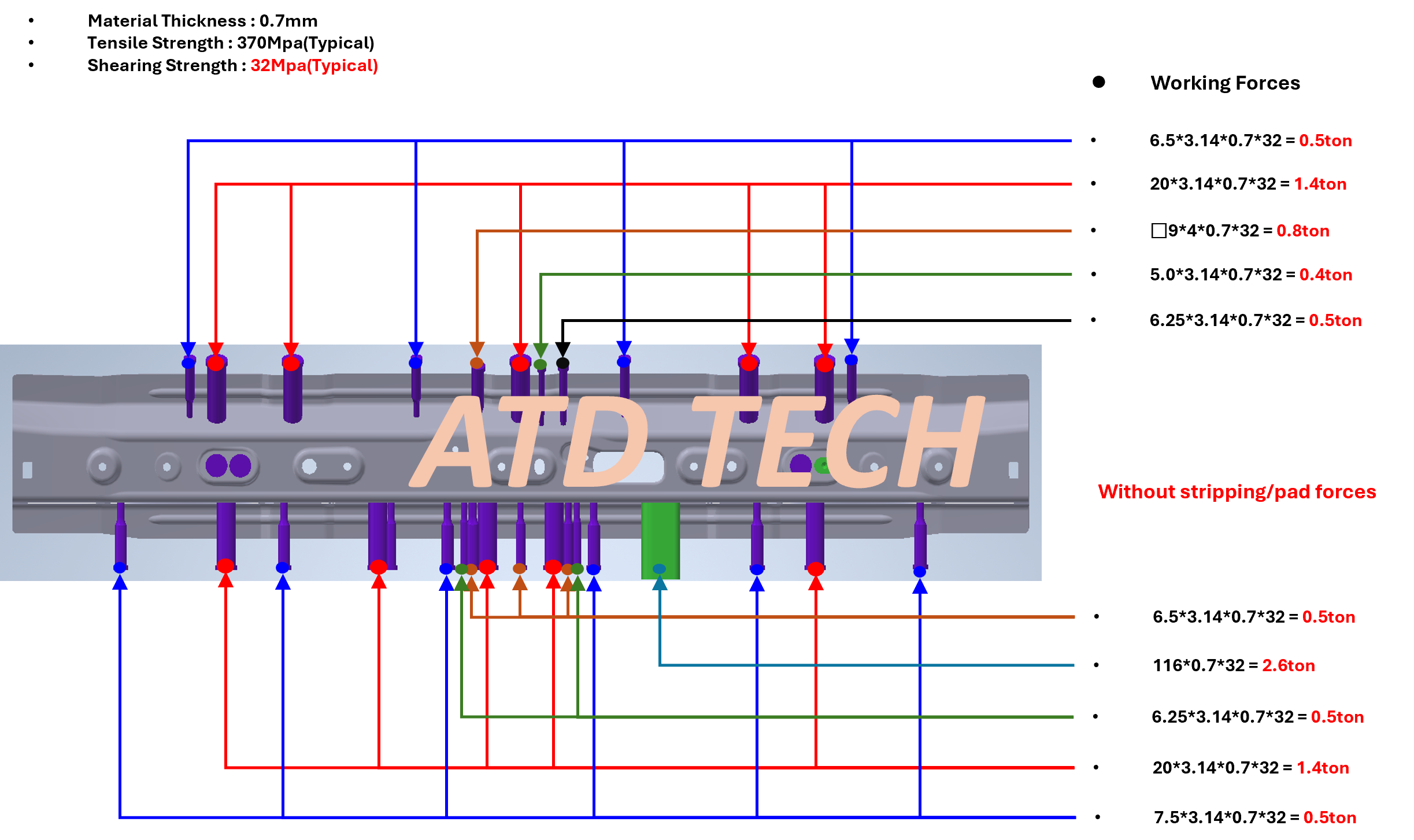 ATD TECH カム選定技術サポート事例 30