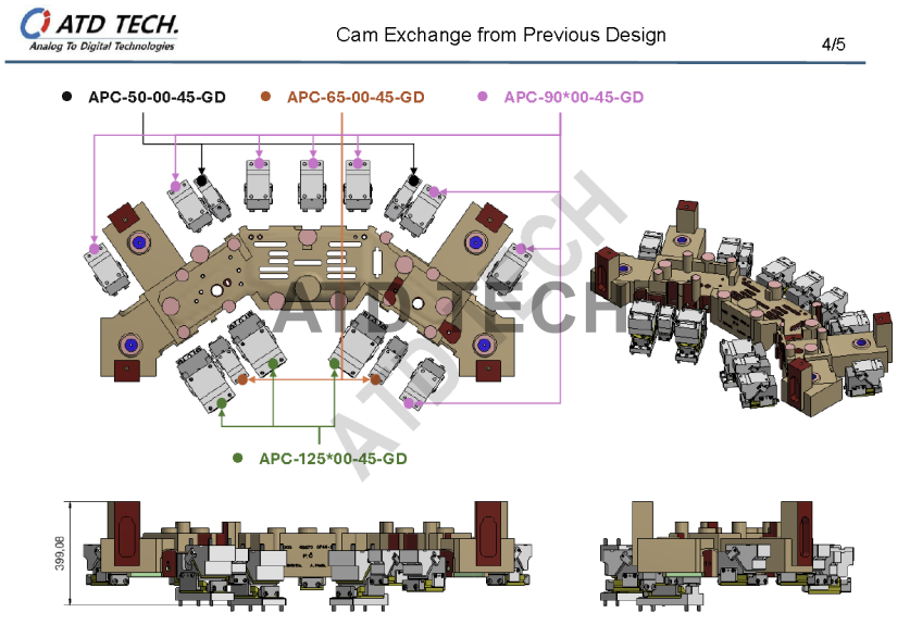 ATD TECH カム選定技術サポート事例 33