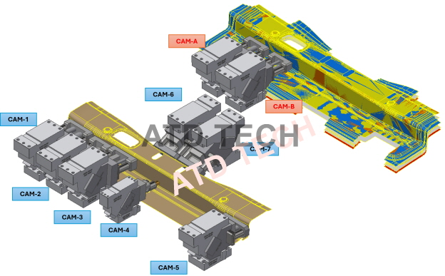 ATD TECH カム選定技術サポート事例 34