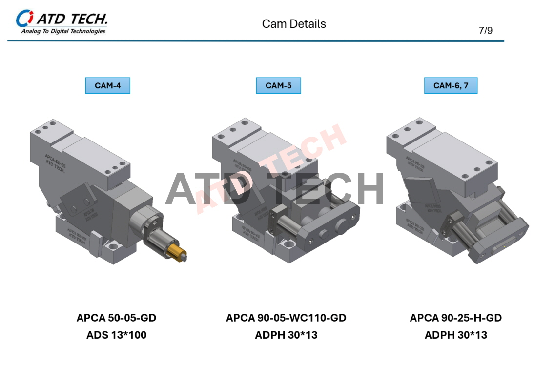 ATD TECH カム選定技術サポート事例 35