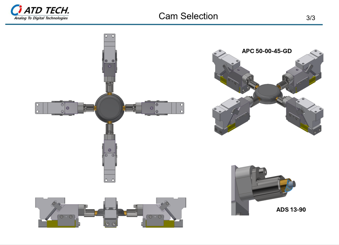 ATD TECH カム選定技術サポート事例 41