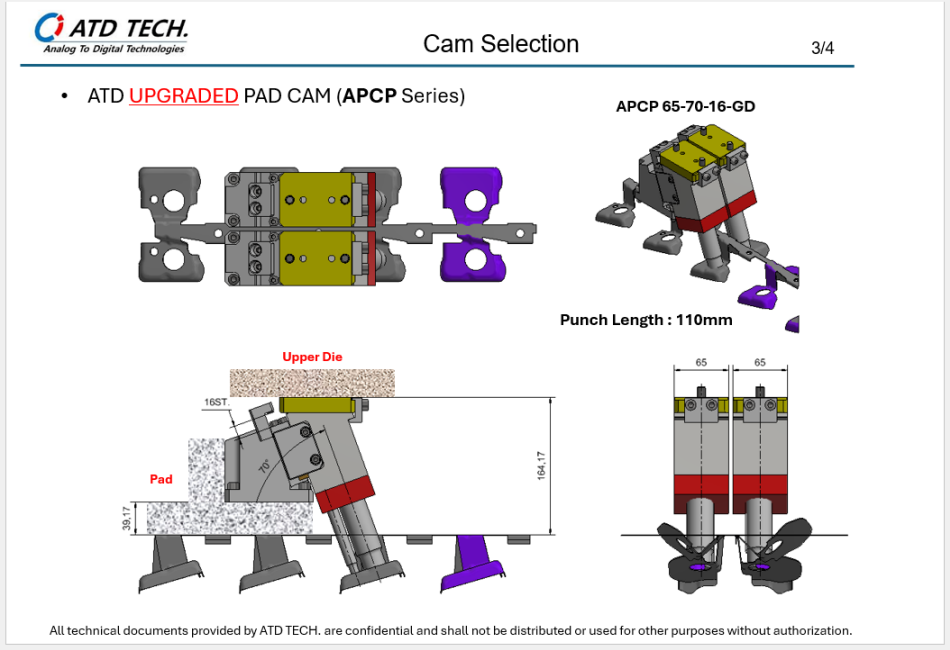 ATD TECH カム選定技術サポート事例 44